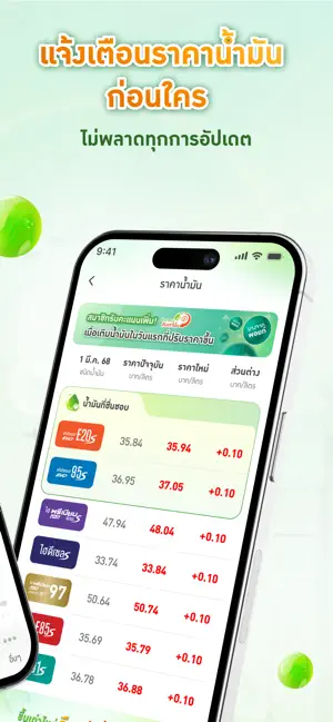 Bangchak iPhone screenshot 2