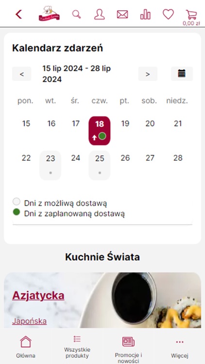 Kuchnie Świata