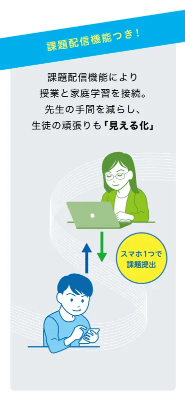 GELP (ジェルピー) -英語４技能学習のベストパートナー screenshot 5 of 5