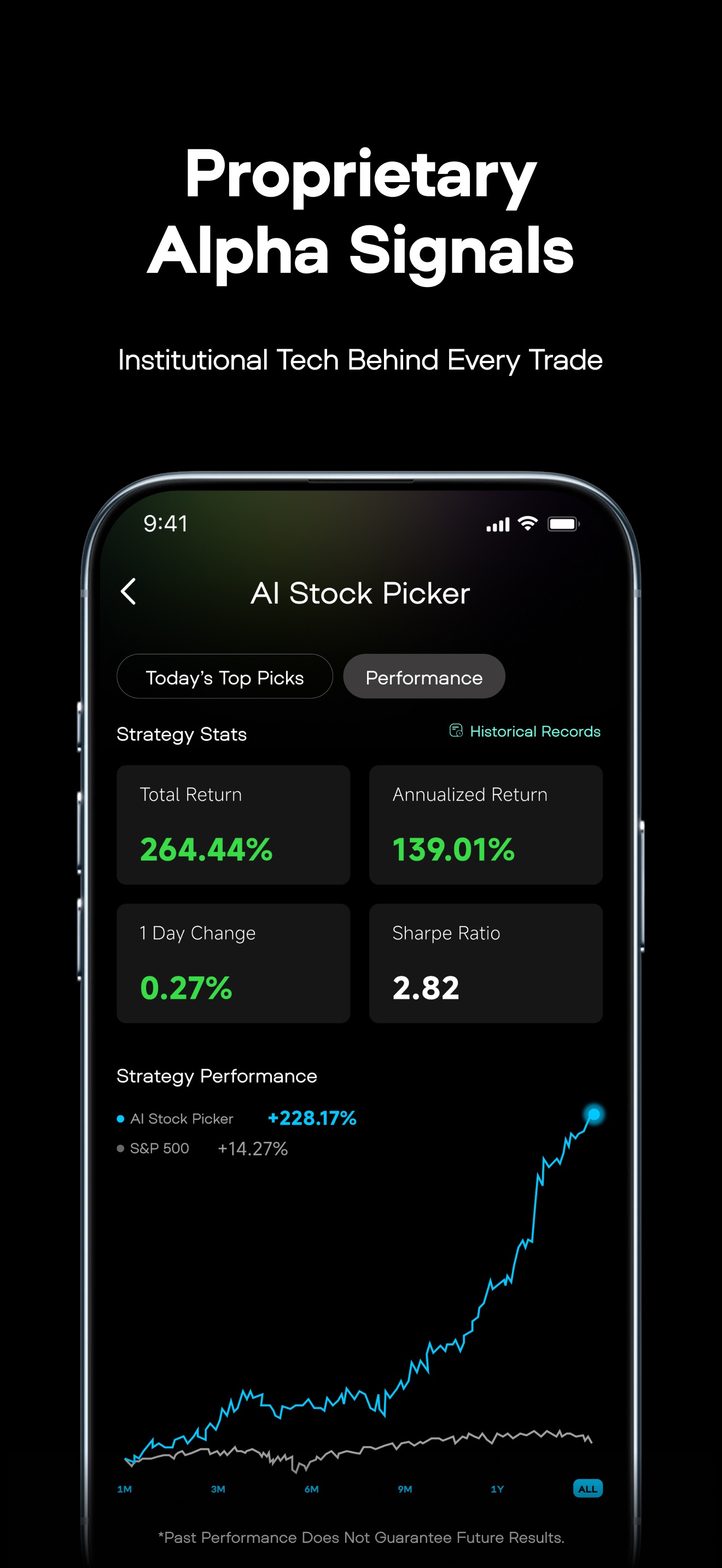 Intellectia: AI Trading Signal screenshot 7