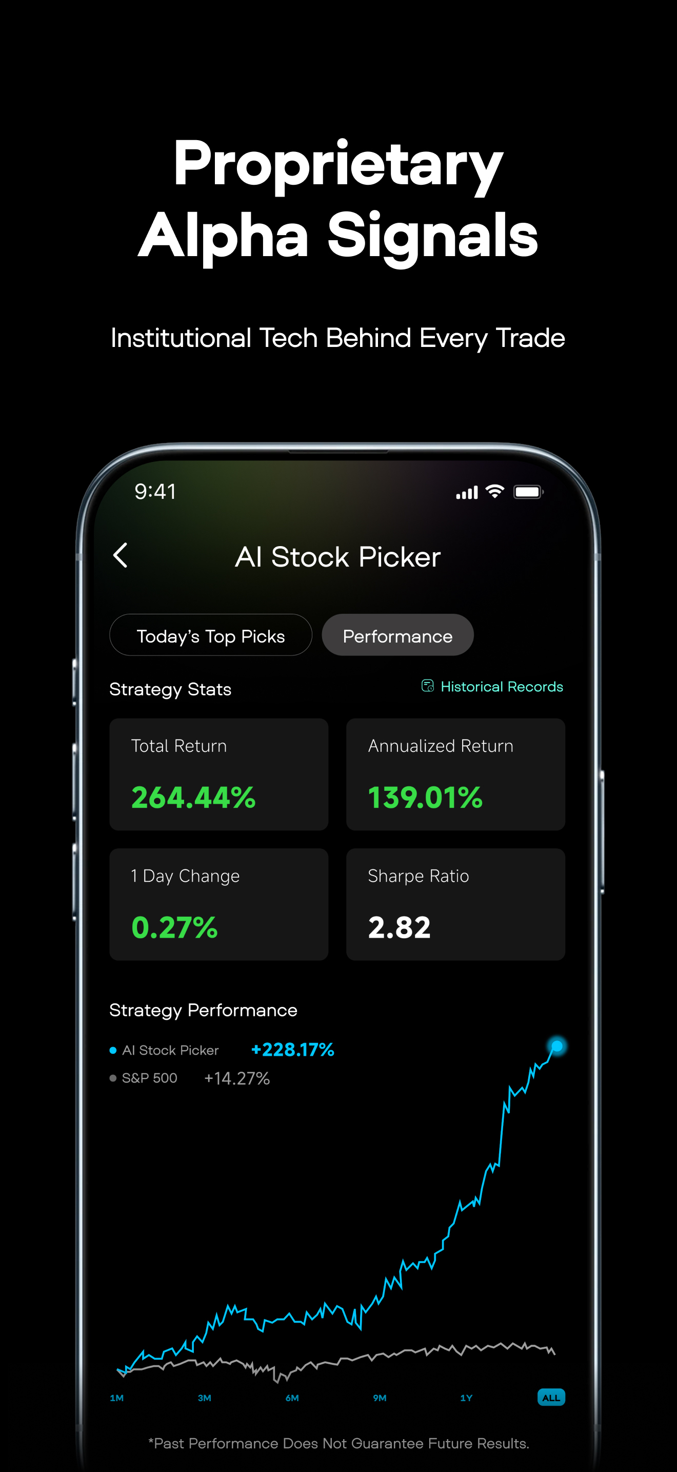 Intellectia: AI Trading Signal