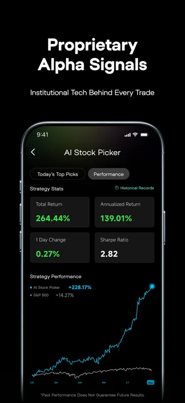 Intellectia: AI Trading Signal screenshot 7 of 10