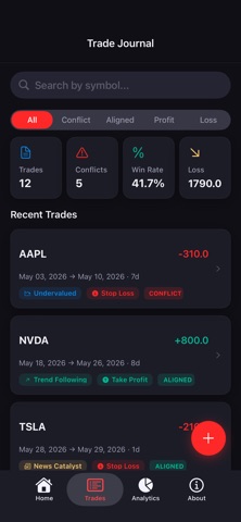 ALGOHUES Screenshot 1 of 3