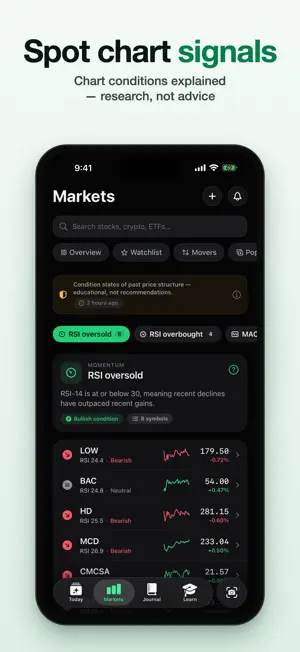 Ticker AI: Chart Analysis screenshot 3
