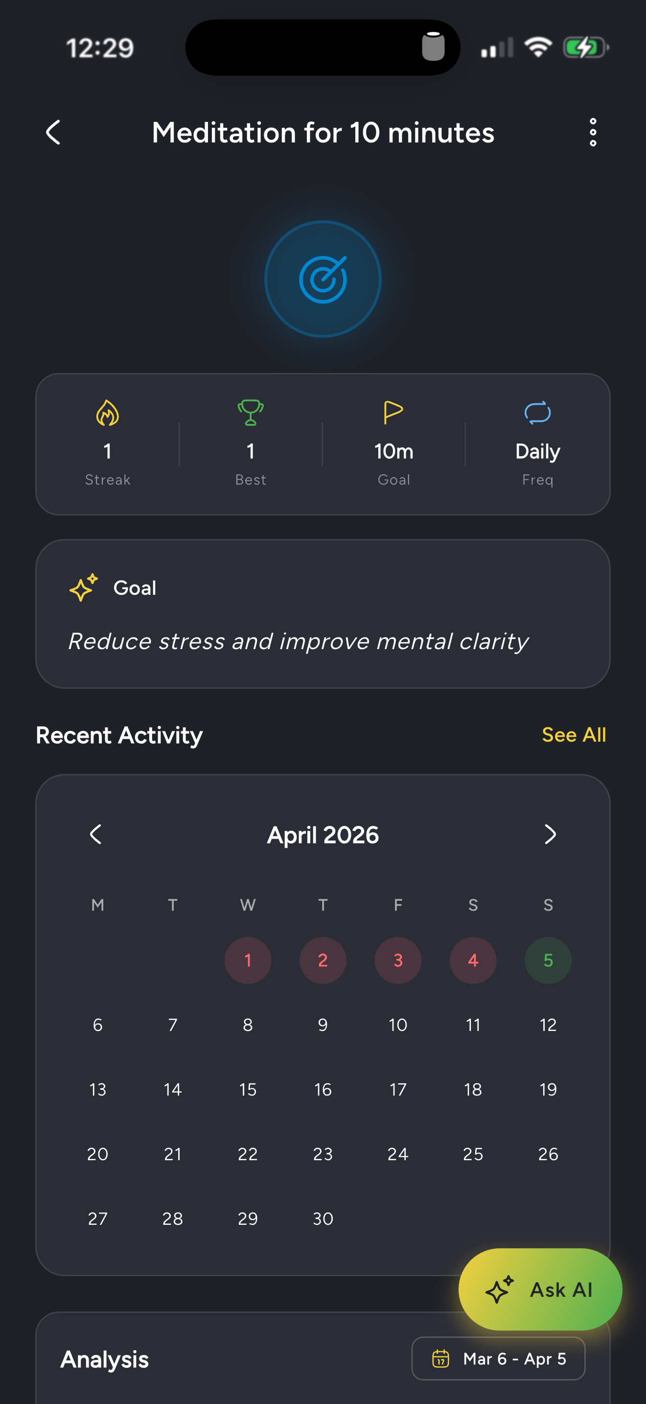 Habit Builder AI