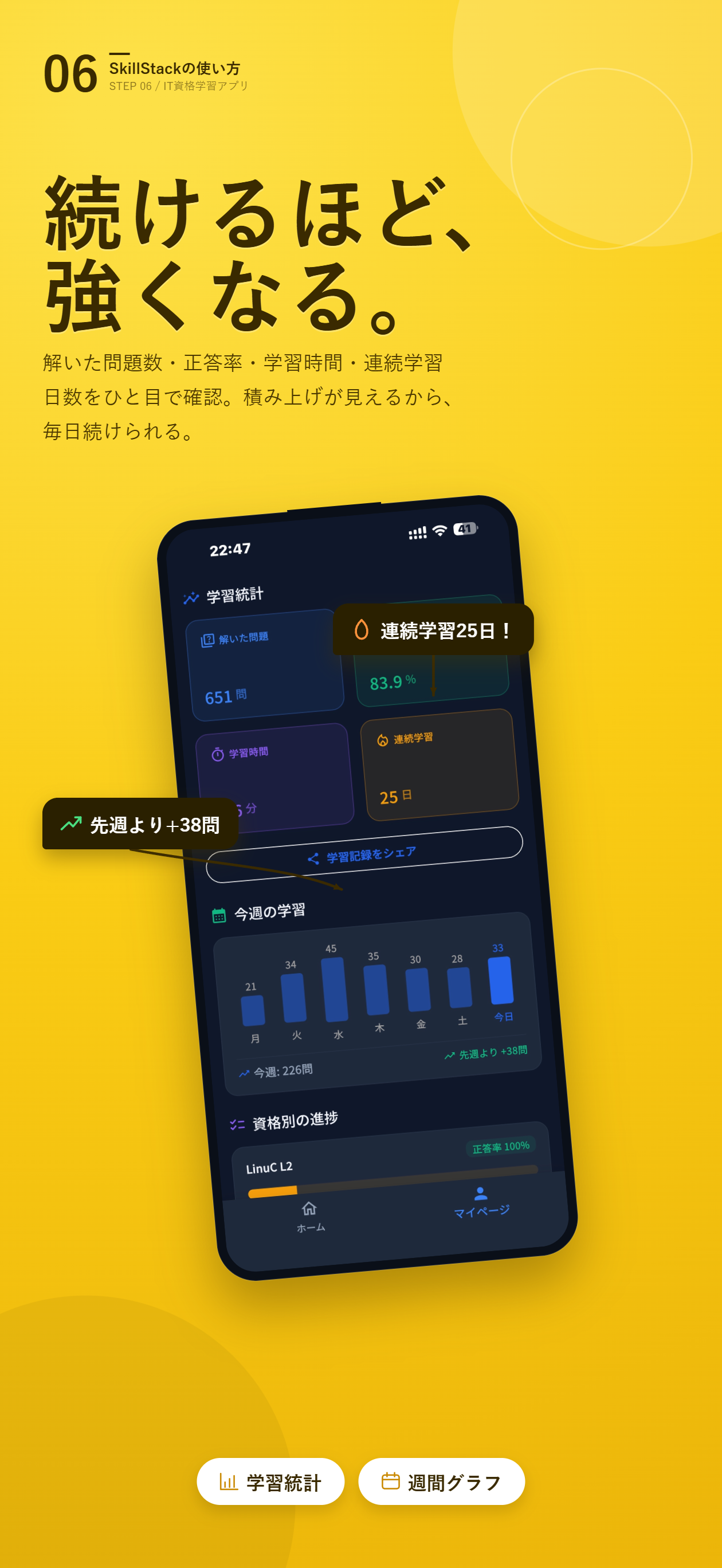 SkillStack - スキマ時間でIT資格合格