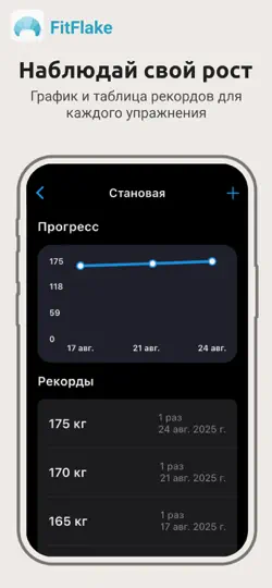 Скриншот FitFlake трекай рекорды в зале на iPhone 2