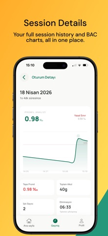 PromilMeter: BAC Tracker Screenshot 5 of 8