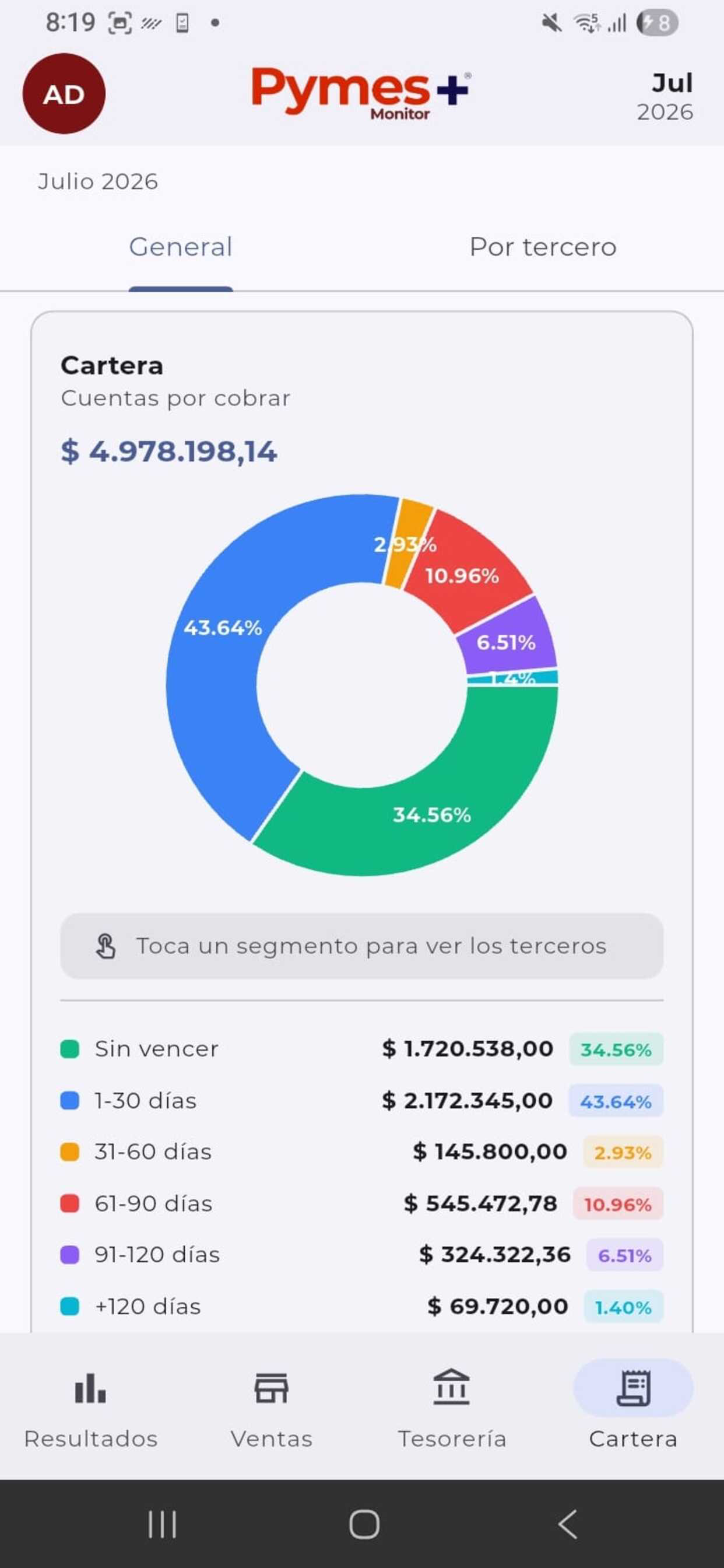 Pymes+ Monitor screenshot 2