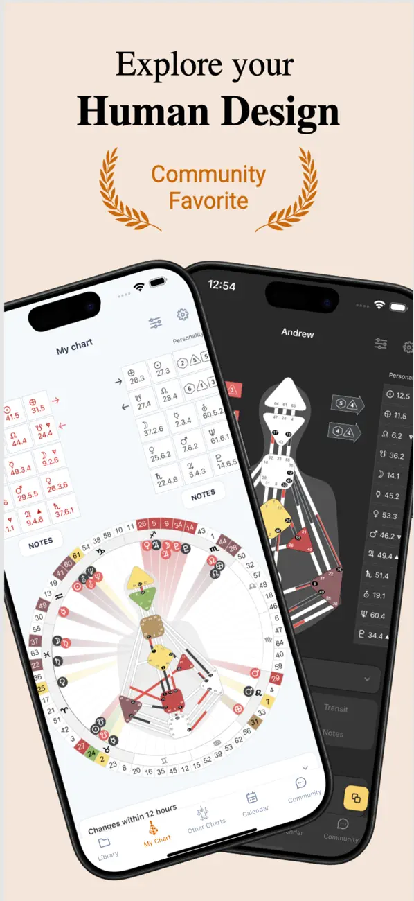 #1. Neutrino Design - Human Design (iOS) Göre: BITSTREAM LTD EOOD