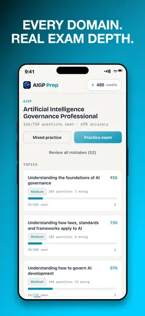 AIGP: AI Governance Exam Prep screenshot 1