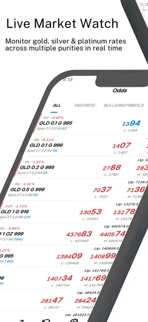 RSBL Coins screenshot 1