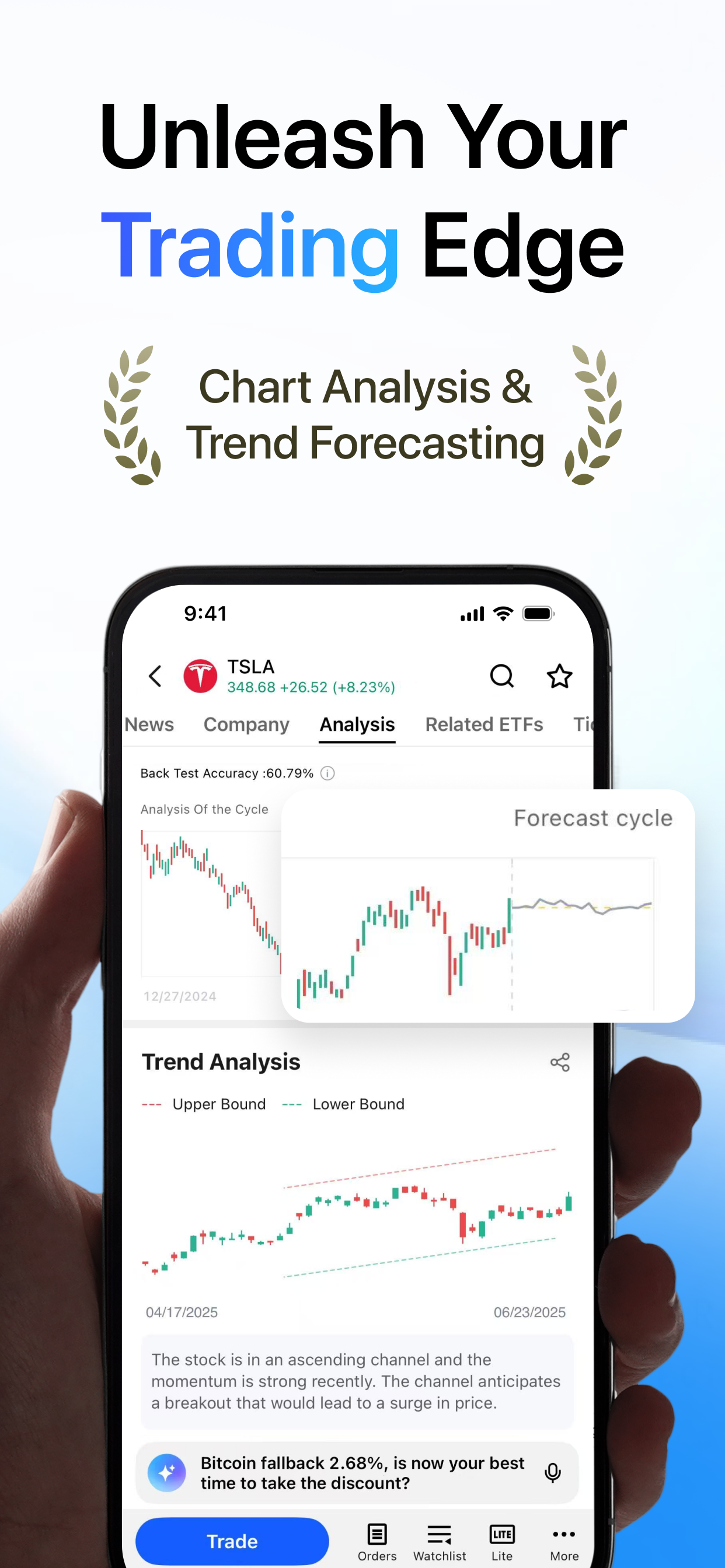 AInvest: Stock Market Trading