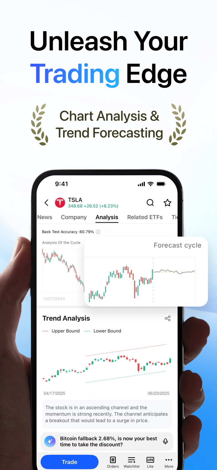 美股用 Ainvest：实时美国股票行情，投顾国际财富途径 screenshot 1