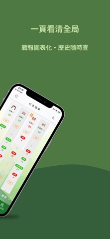打多個東 screenshot
