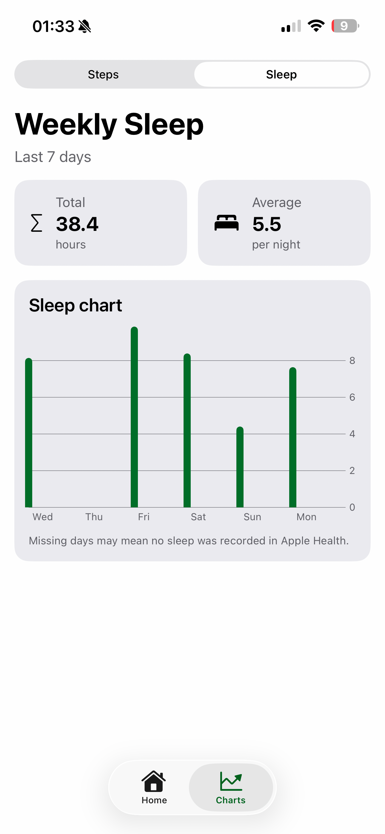 MoveDaily Health Tracker screenshot 4