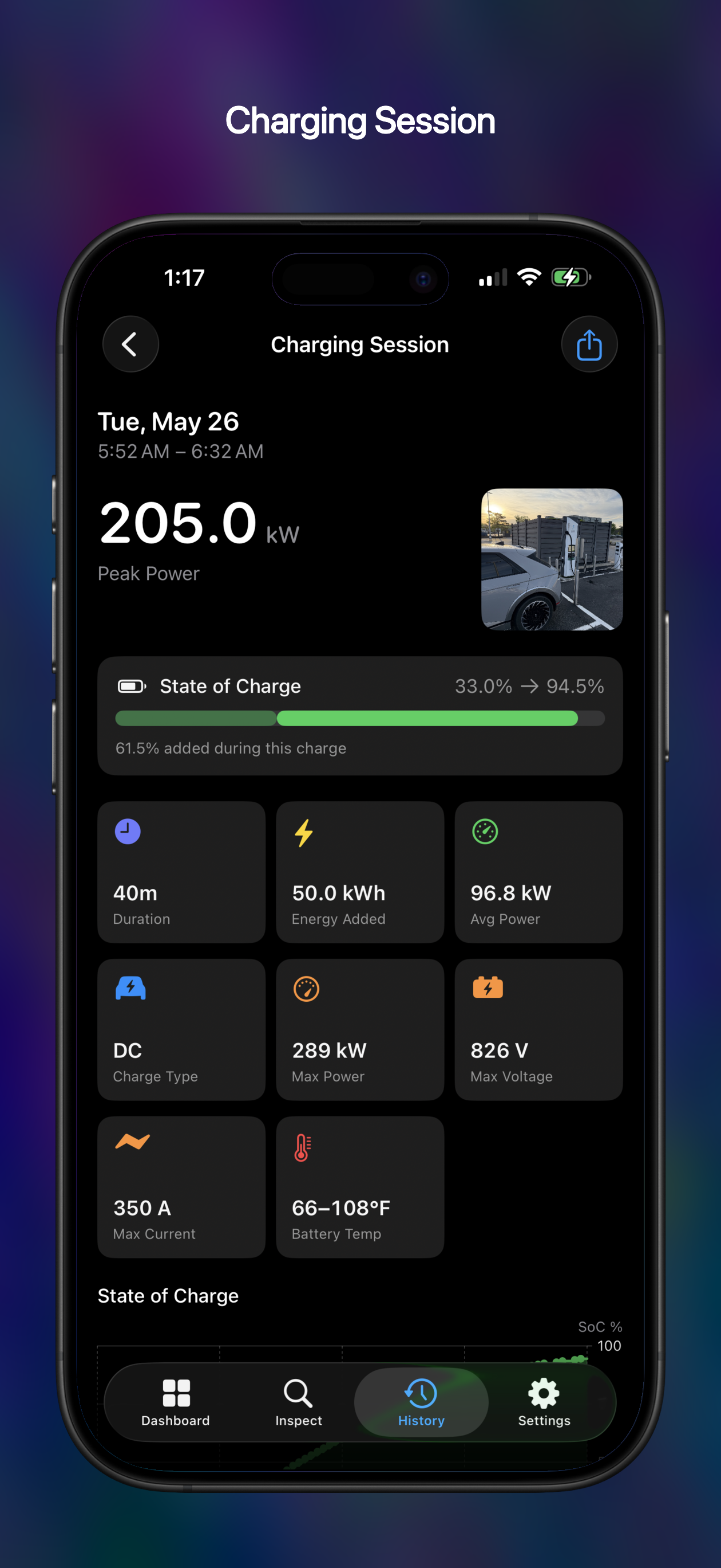 EV Dashboard screenshot 4