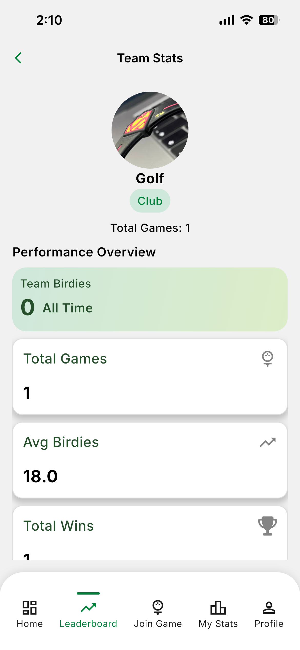 Roost Golf