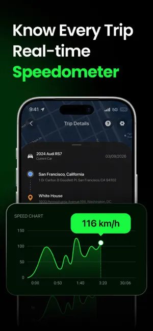 Car Dashboard, Auto Connect screenshot 4