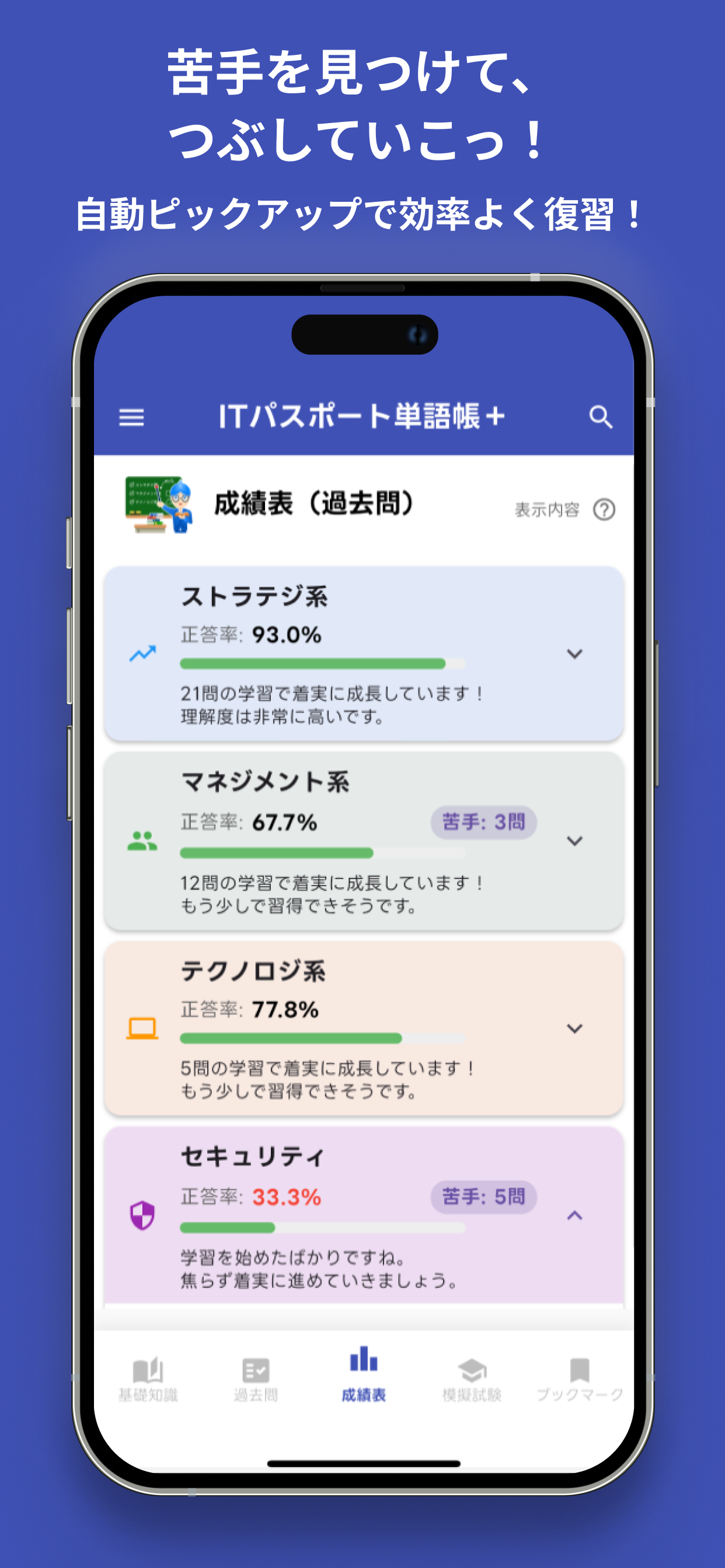 ITパスポート合格対策 単語帳＋【用語・過去問・模擬試験】