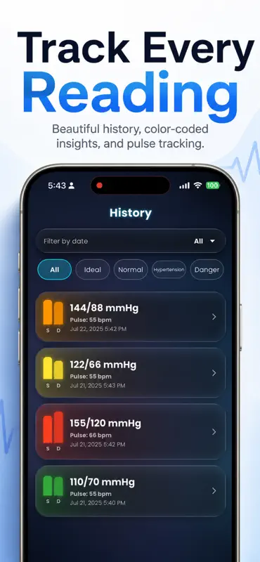 BP Log: Blood Pressure Tracker screenshot 2 of 4
