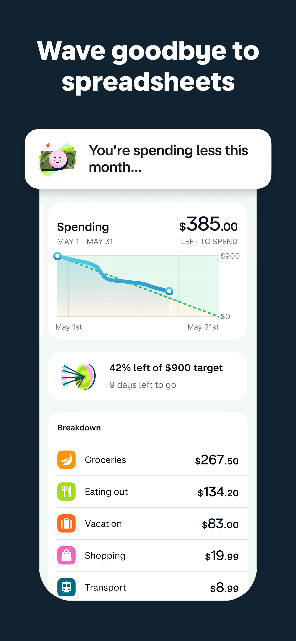 Monzo - Mobile Banking