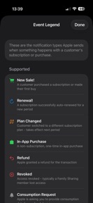 SoldIt: Sales Tracker & Widget screenshot