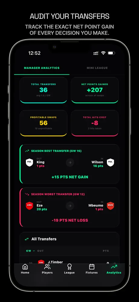 Fantasy Insight Engine 英超战术决策应用截图