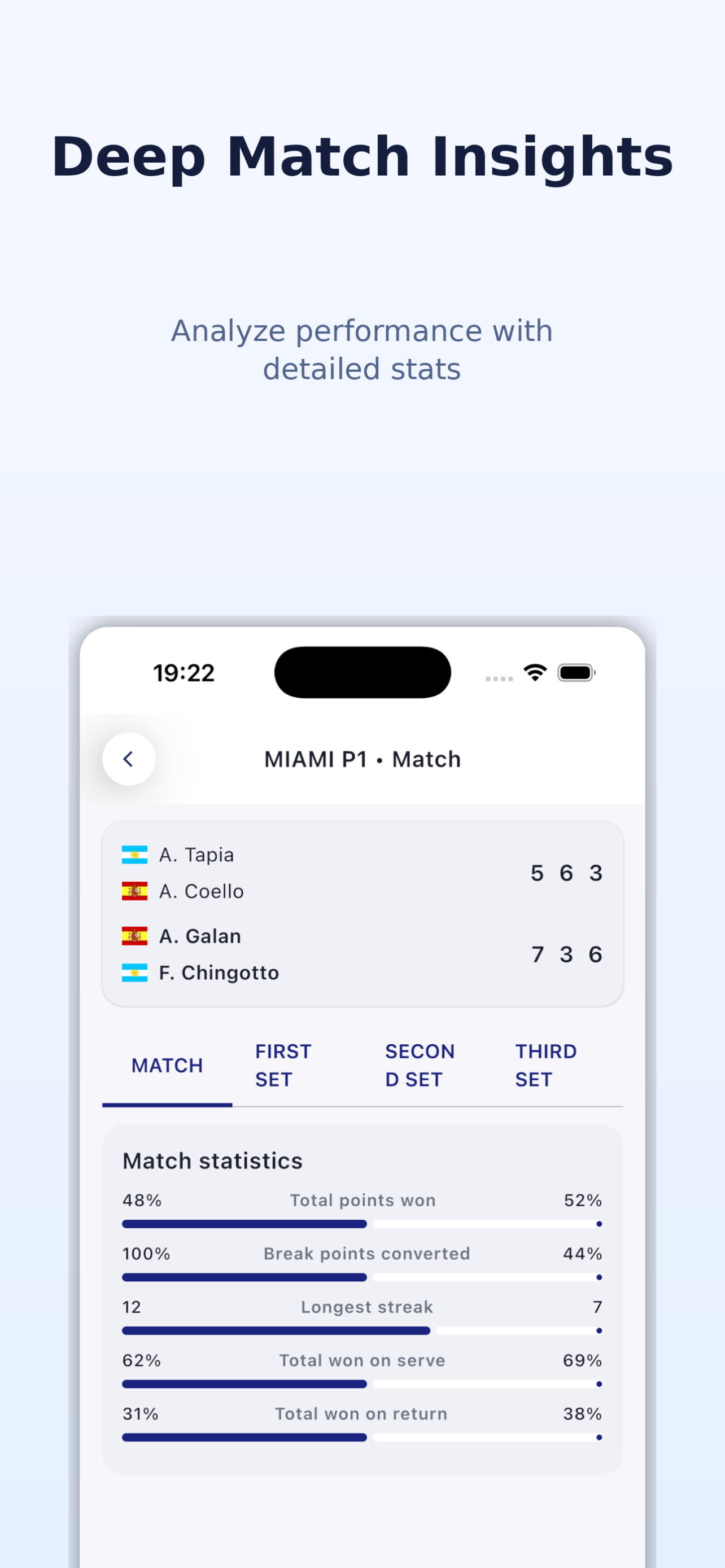 Padely - Padel Live Scores