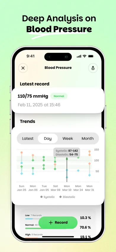 Wellify - Simplify Wellness screenshot 5