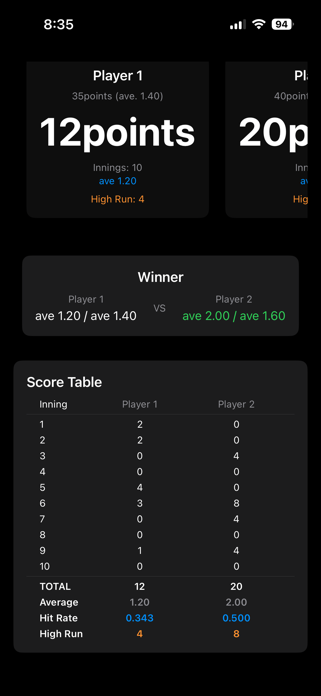3C Score Screenshot 3 of 9