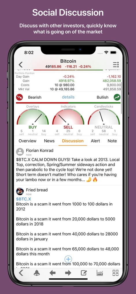 Crypto Master: Market Analysis - Engage with the crypto community through the 'Discussion' tab, where 'User Comments' and 'Sentiment Indicators' like Bearish/Bullish provide valuable market perspectives.