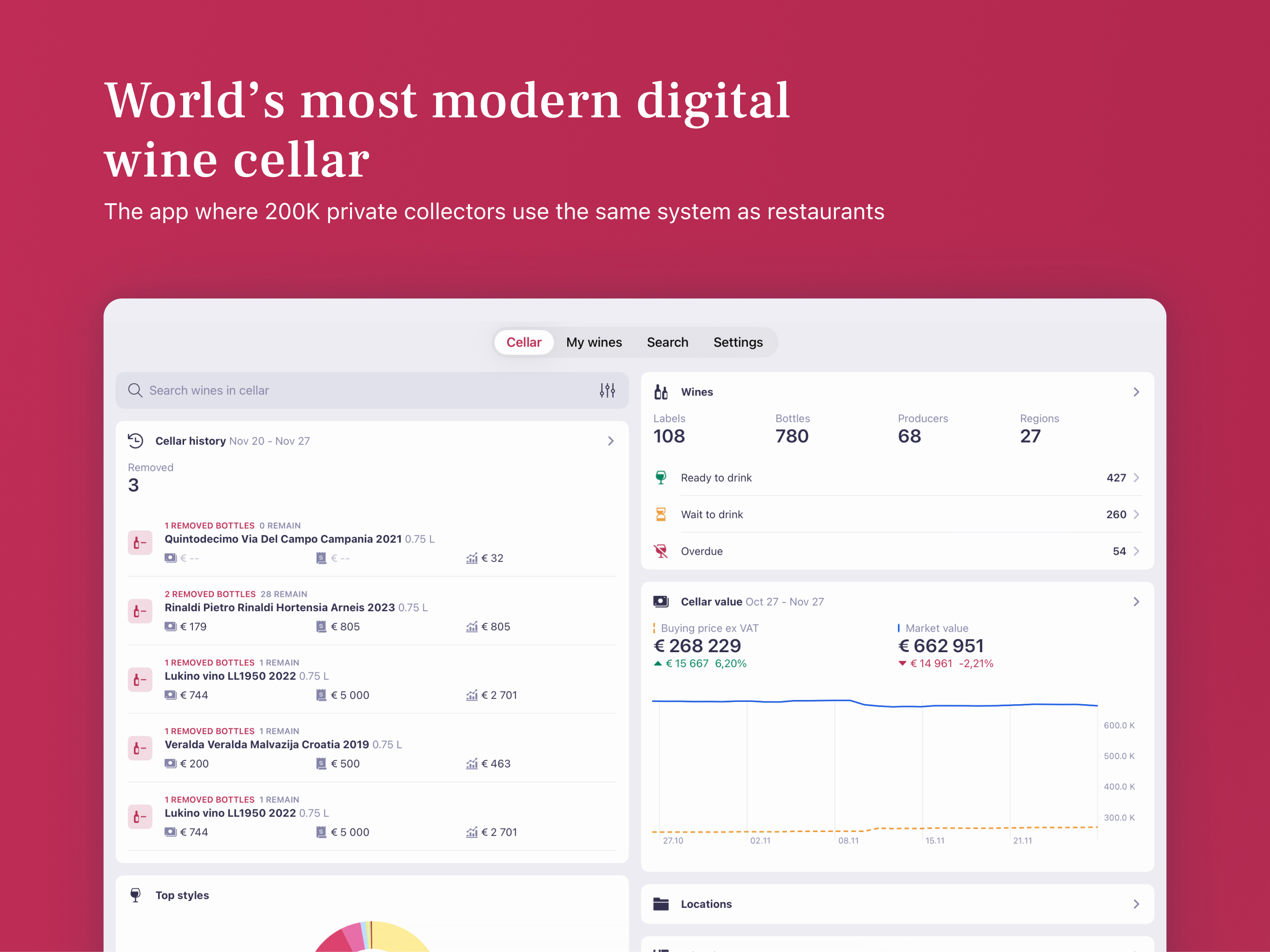 Vinify: Wine Cellar Manager