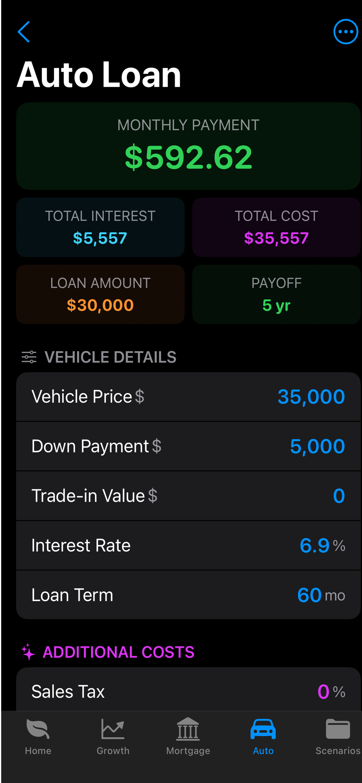 MoneyTree: Retirement & Loans screenshot 5