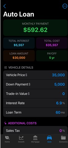 MoneyTree: Retirement & Loans screenshot