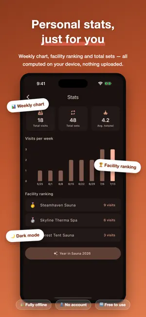 SaunaDiary: My Sauna Log screenshot 4