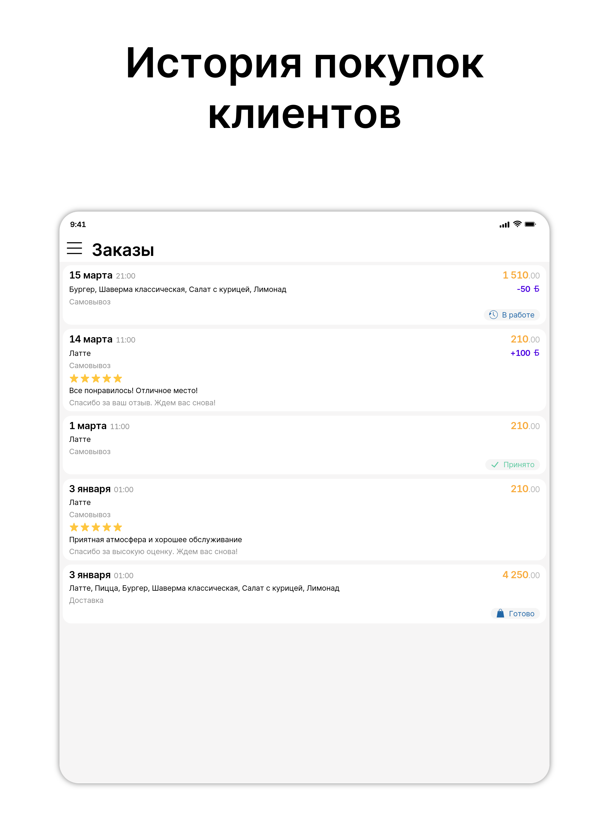 Ямми мания