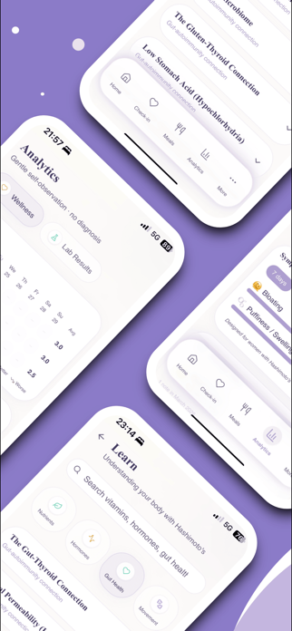 Thyra Wellness Screenshot 5 of 5