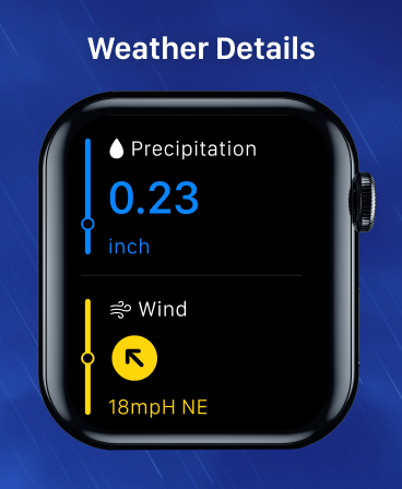 Weather Radar - NOAA Channel screenshot 20