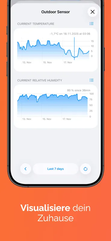 Controller für HomeKit screenshot 6 of 10