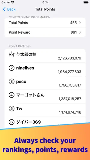 CryptoDiver screenshot 4