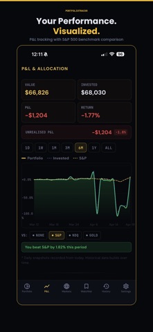PortfolioTrackr: Stock Tracker Screenshot 9 of 10