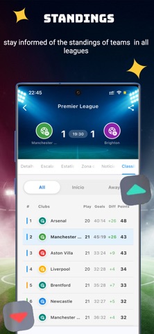 FutBR - futebol Ao Vivo iPhone screenshot