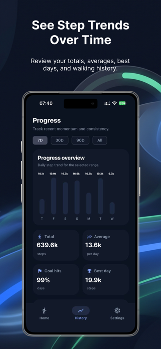 StepsCoach: Walking Tracker Screenshot 2 of 4