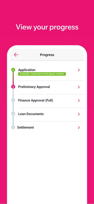 loans.com.au onTrack Screenshot 3 of 4