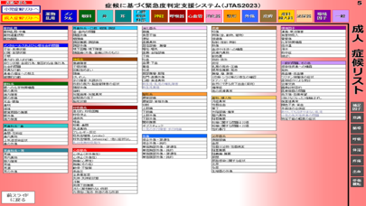 screenshot of 緊急度判定支援システム JTAS2023 2