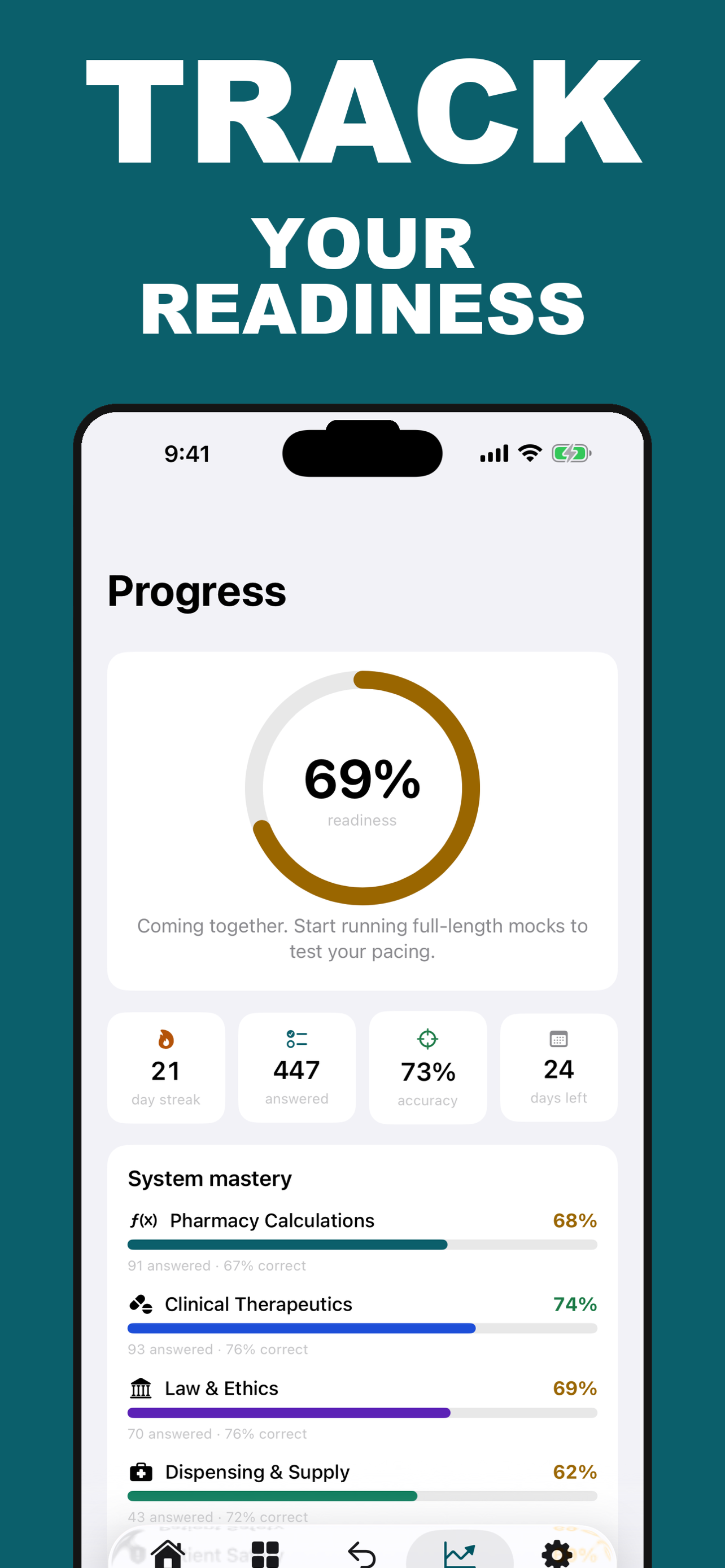 GPhC Pharmacist Prep screenshot 3