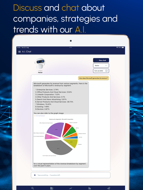 AI Stocks Tool - smartdeer.org iPad screenshot 2 - Finance app