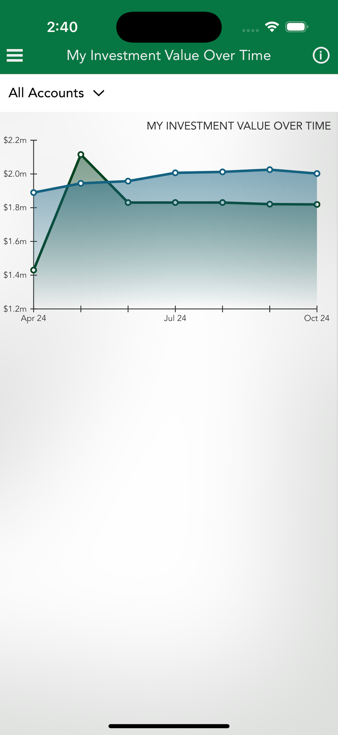 Hilltop Bank Wealth Management screenshot 3
