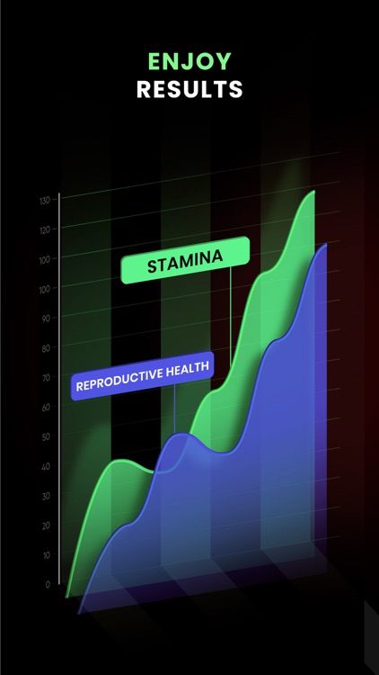 Kegel Pro for Men: Pfm Workout screenshot-5